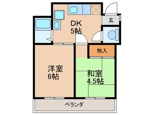 大信ハイツの物件間取画像